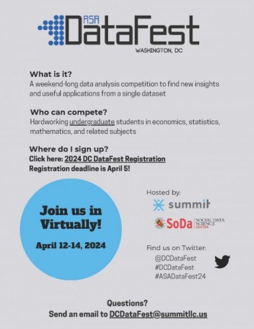 DCDatafest